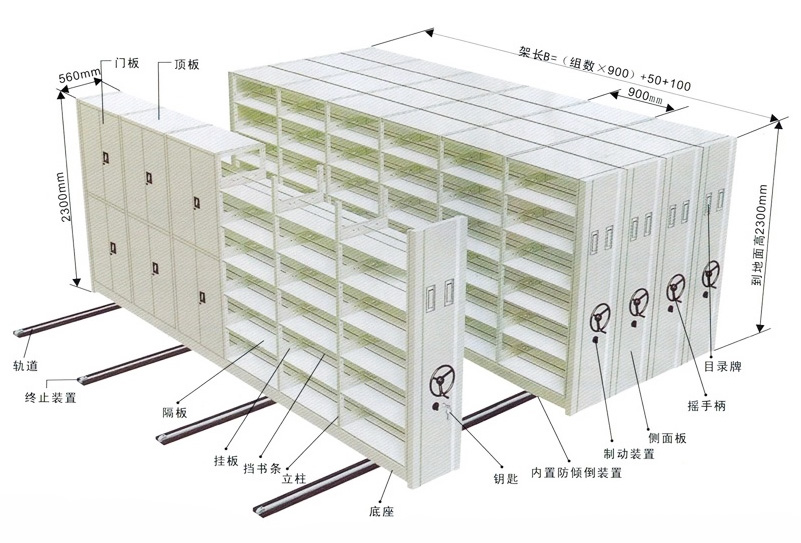 海發(fā)掛撈密集架、人事檔案密集架、懸掛式密集架產(chǎn)品介紹